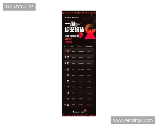 问鼎娱乐网页:专业明星资料库,轻松了解偶像的最新动态和详细信息 问鼎娱乐网页:专业明星资料库,轻松了解偶像的最新动态和详细信息