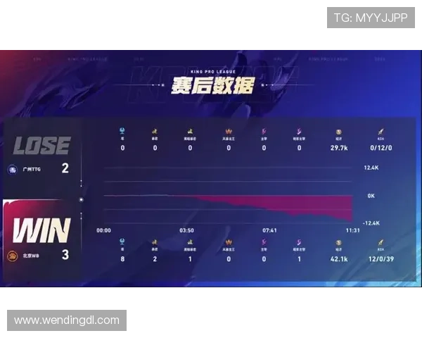 问鼎娱乐备用网址全面解析，保障玩家账号安全与游戏流畅的最佳选择方案