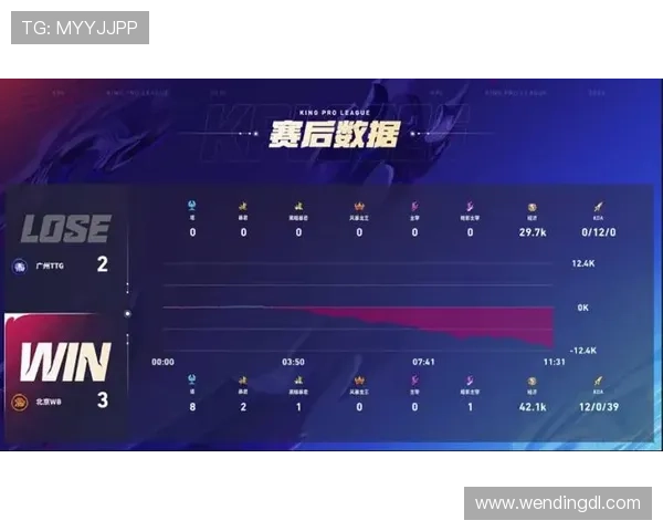 问鼎网站免费提供最新游戏资讯和攻略，助你轻松掌握游戏技巧实现问鼎